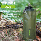 Miniwell L620 Portable Water Filter Outdoor Emergency Survival Kit