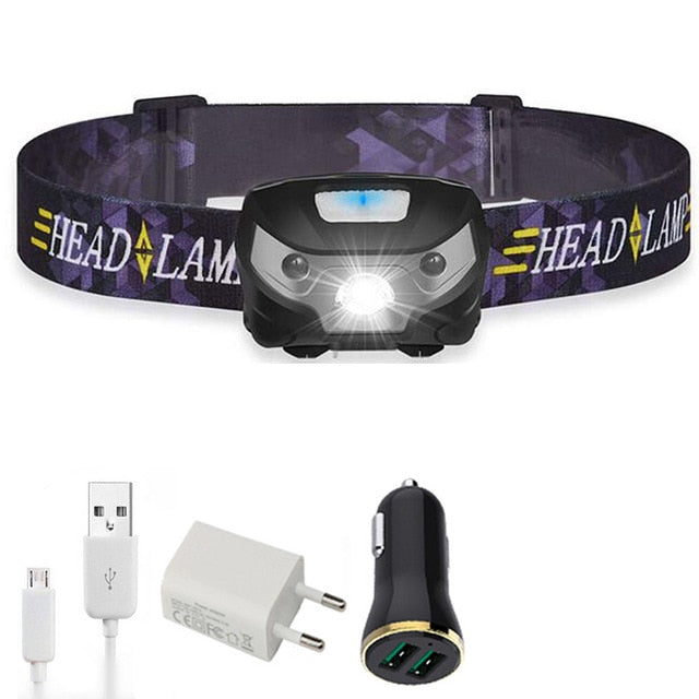 Mini LED USB Rechargeable Headlamp with Sensor